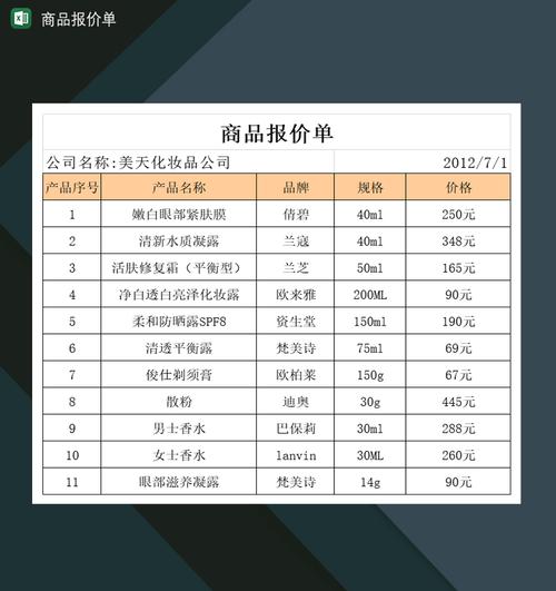 化妆品公司商品销售报价单excel模板_【excel模板下载】_办公资源网